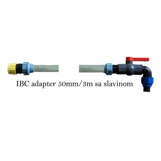 Adapter setovi za IBC